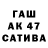 Бошки Шишки сатива Ruslan Ramatov